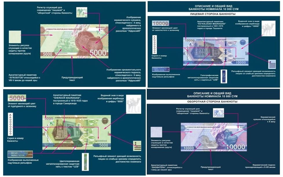 Узбекистан, новые 5000 и 10000 Сум