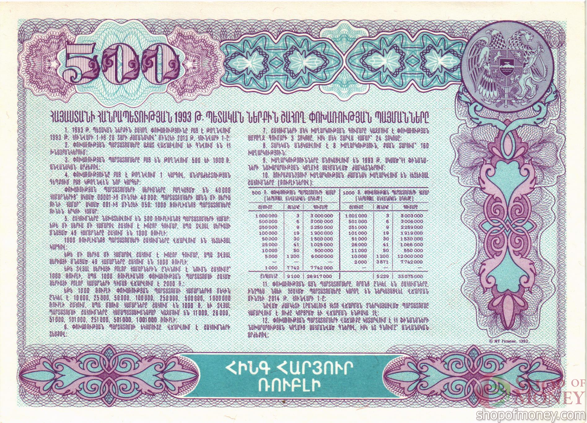 Рубли сегодня армения. Армянские бумажные деньги. Банкноты Армении 1993. Бумажные деньги Армении. Армянские драмы 500.