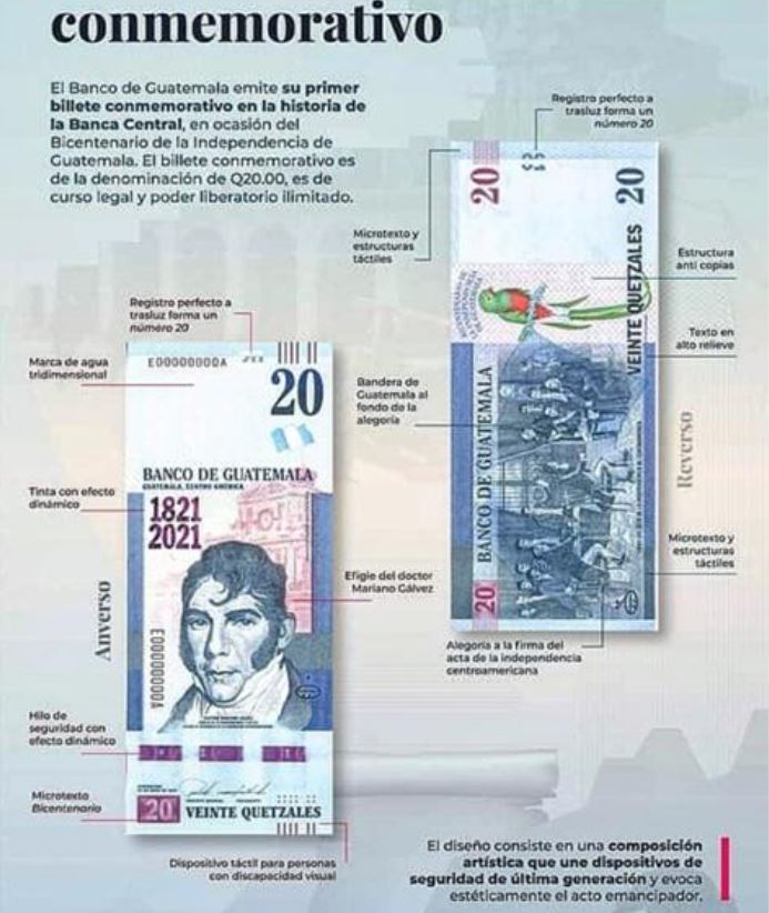  Гватемала выпускает памятную банкноту