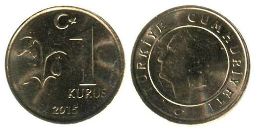 изображение на турецких монетах