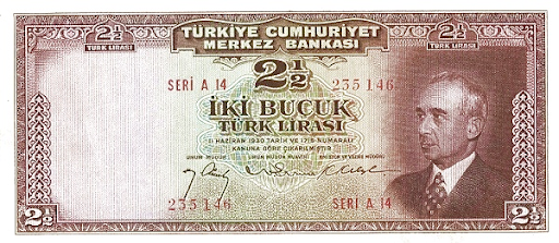история развития денежной системы турок