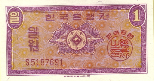 корейские банкноты