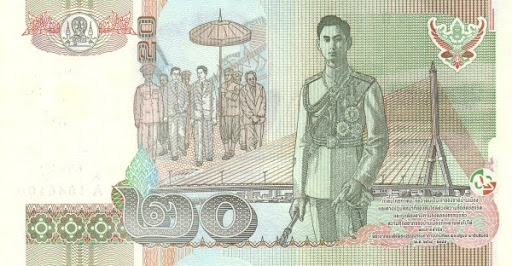 денежные единицы Сиама
