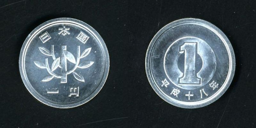 азиатские монеты