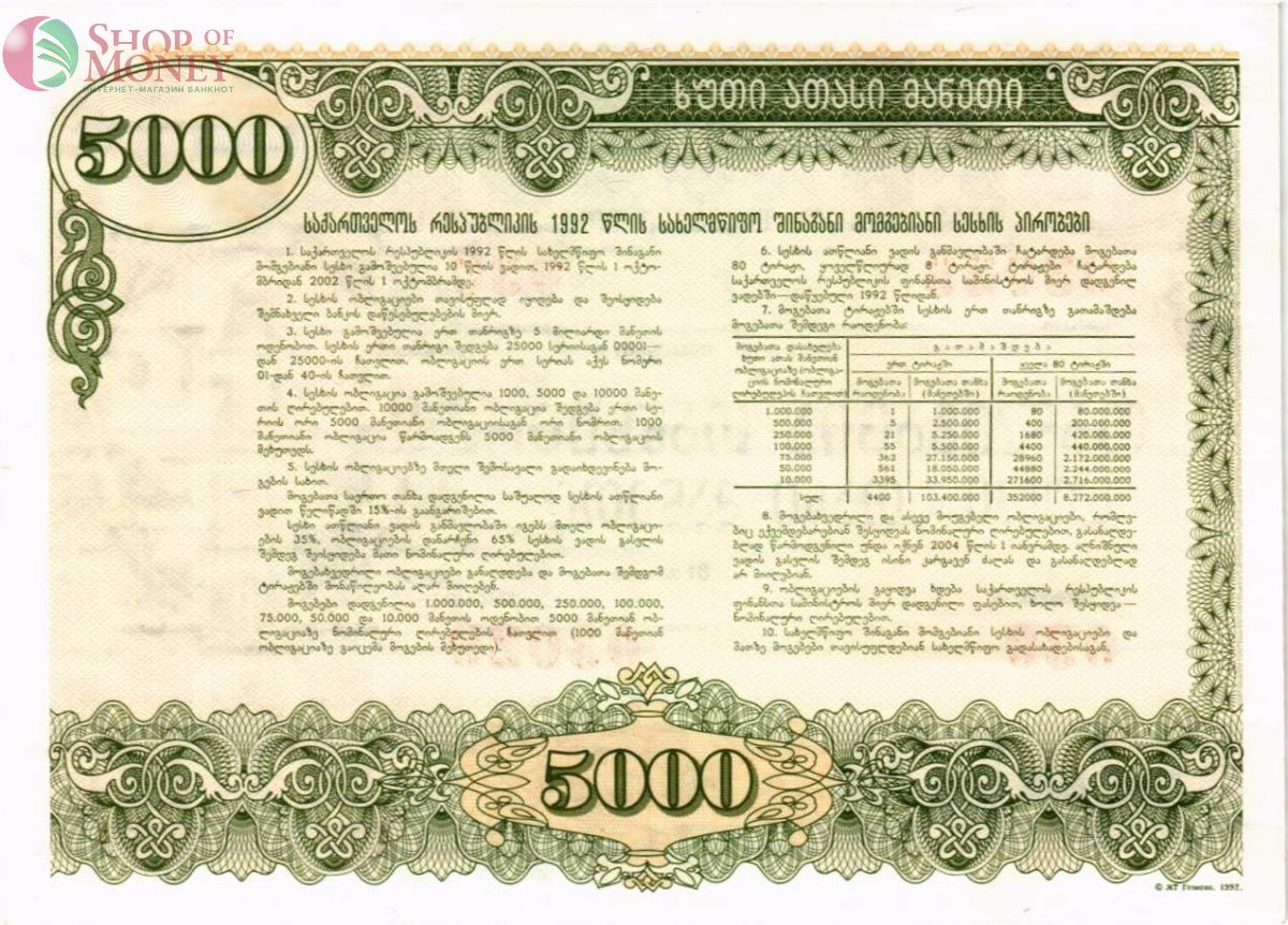 ГРУЗИЯ 5000 РУБЛЕЙ 2