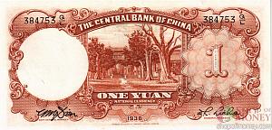КИТАЙ 1 ЮАНЬ (CENTRAL BANK OF CHINA) 2
