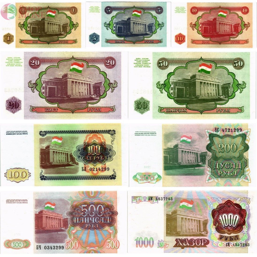ТАДЖИКИСТАН НАБОР 9 БАНКНОТ 2