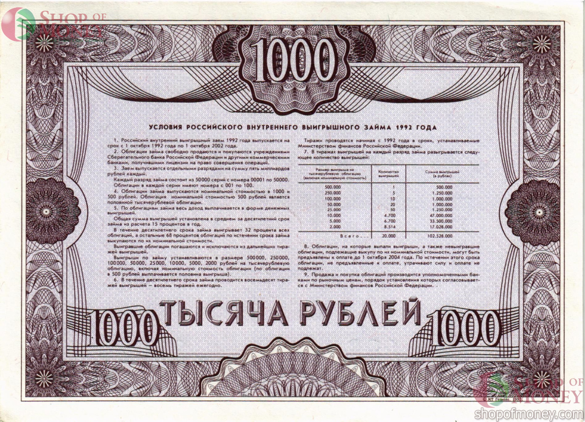 РОССИЯ 1000 РУБЛЕЙ 2